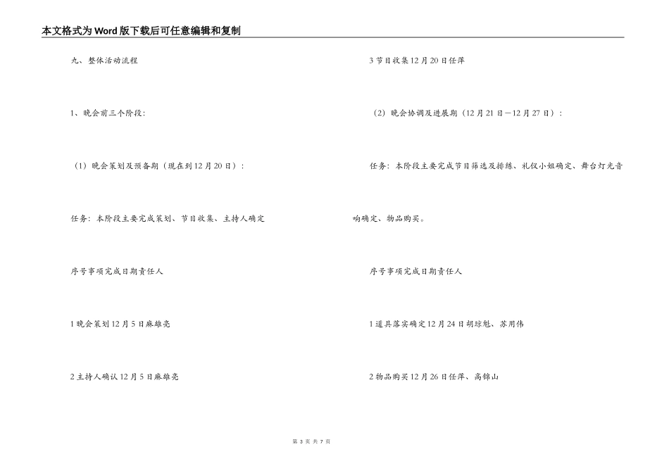 公司2022年元旦春节晚会策划实施方案_第3页