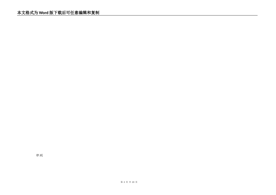 出差旅费申领报告表_第2页