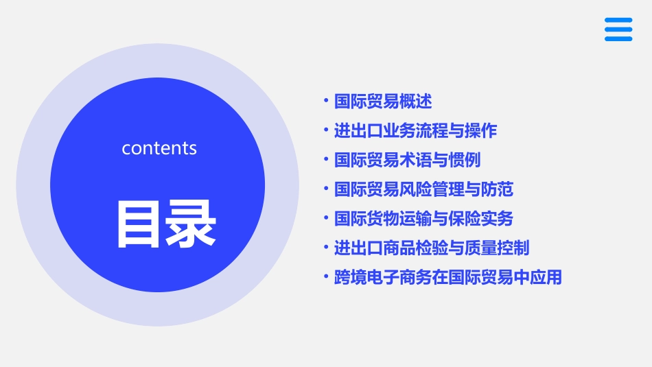 国际贸易实务培训讲义_第2页