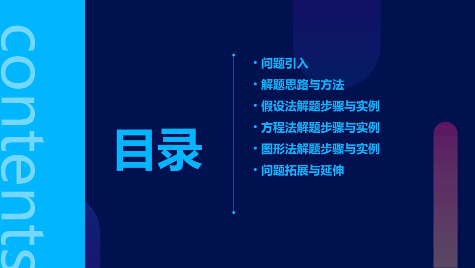 鸡兔同笼PPT模板_第2页