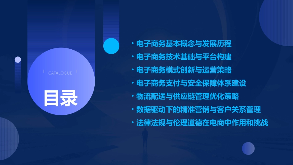 电子商务概述完整版本课件_第2页
