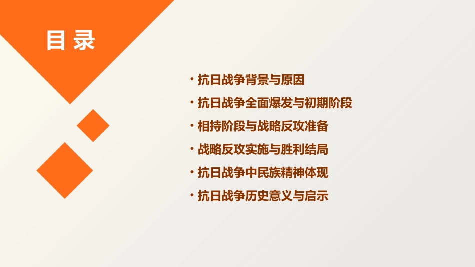 抗日战争历史讲解课件_第2页