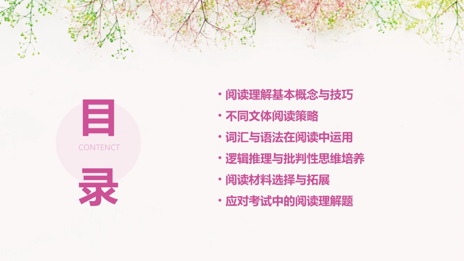 高中阅读理解方法课件(26张)_第2页