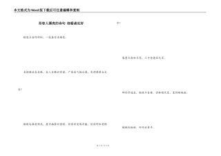 形容人漂亮的诗句 细看诸处好