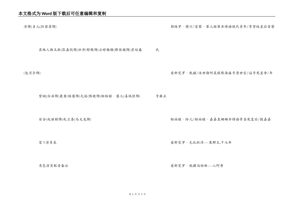 宫锁幂缘演员表介绍 剧情介绍 剧中演员角色_第2页