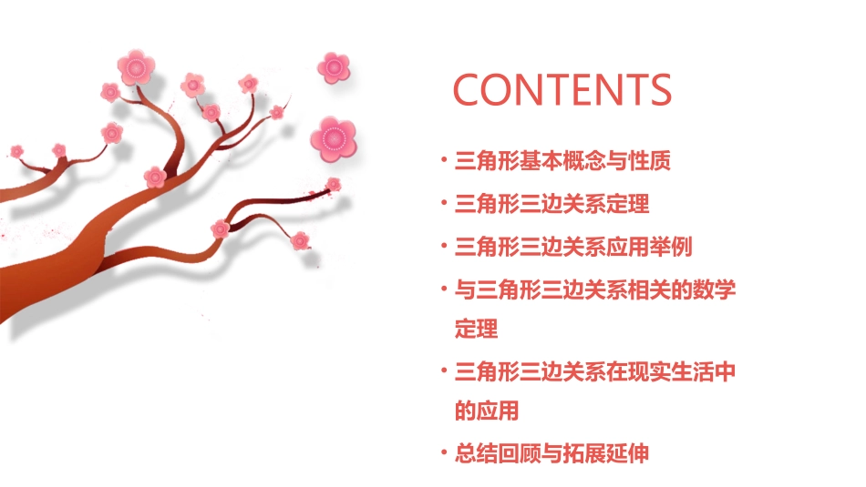 三角形三边关系ppt课件_第2页