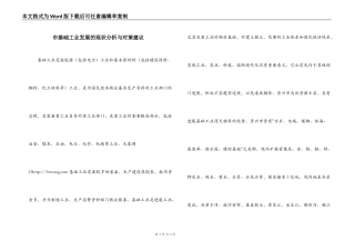 市基础工业发展的现状分析与对策建议