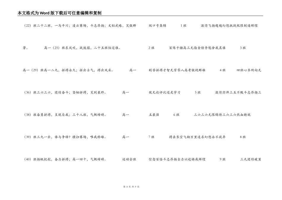 运动会班级标语口号_第3页