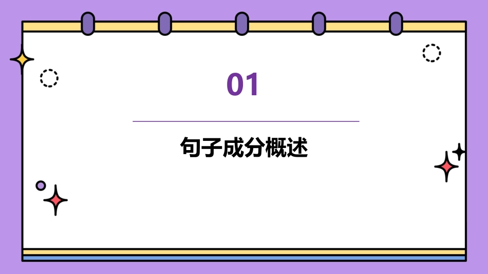初中语法句子成分讲解PPT教学课件_第3页