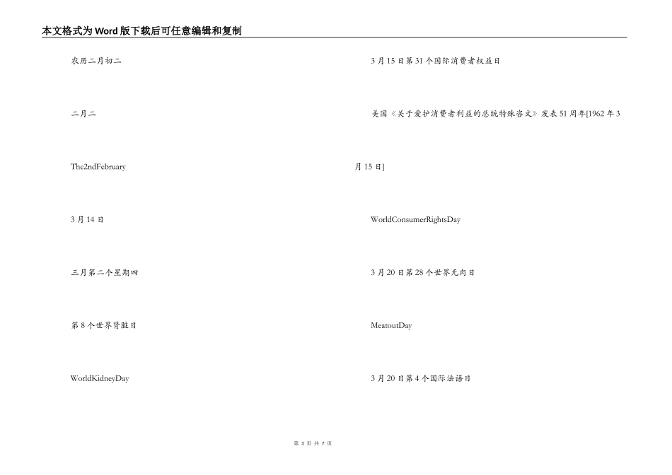 2022年3月份节日表_第3页