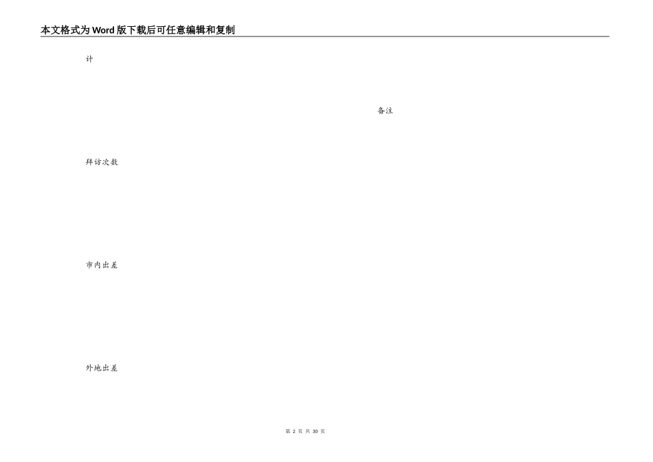 年度出差日数及拜访次数报告表_第2页