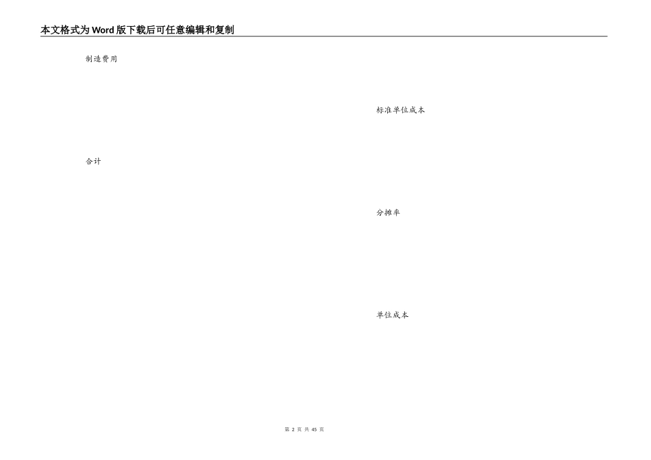 产品别生产成本计算表_第2页