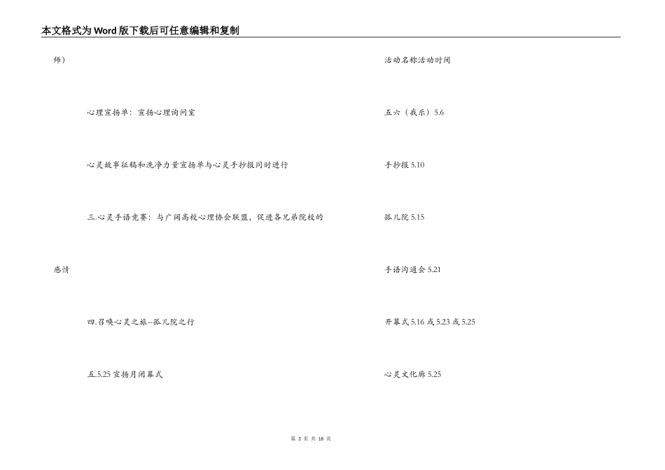 2022年525心理健康活动月策划书_第3页