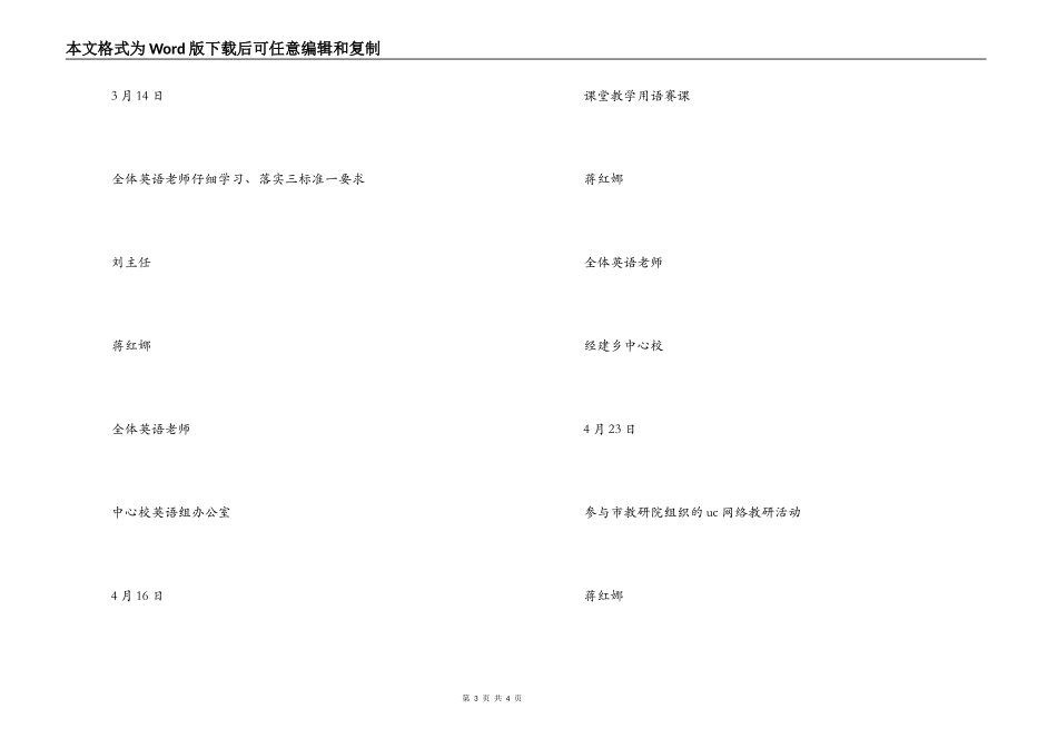 学年度下学期经建乡英语组活动计划_第3页