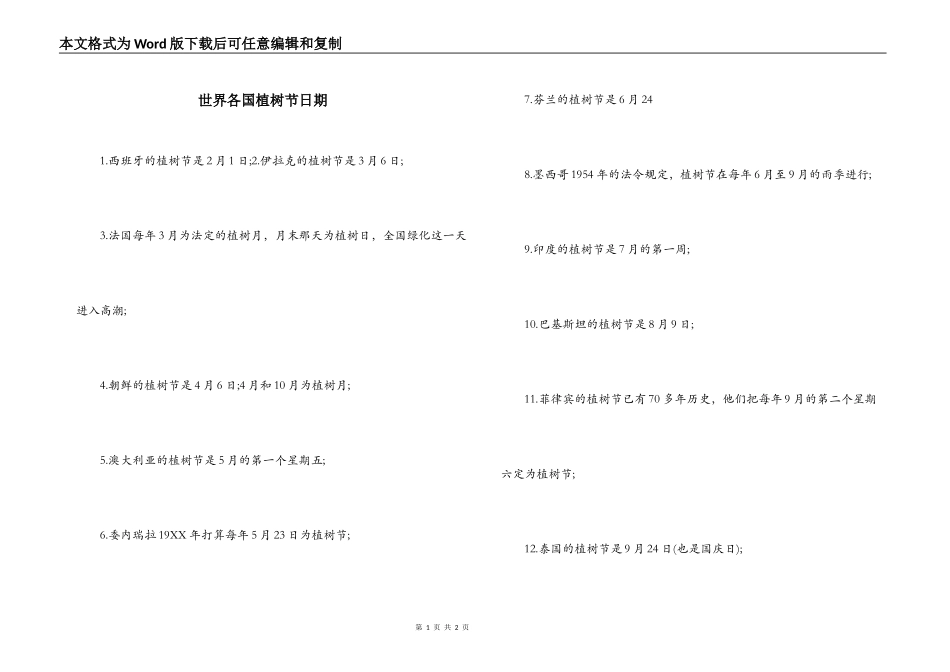 世界各国植树节日期_第1页