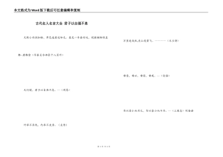 古代名人名言大全 君子以自强不息