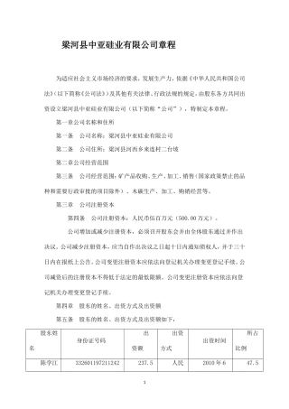 有限公司章程完整