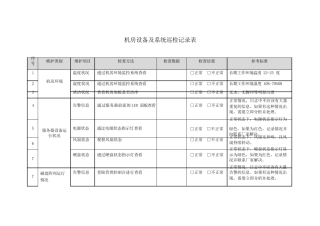 信息化机房设备及系统巡检记录表完整