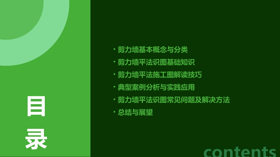 剪力墙平法识图PPT课件_第2页