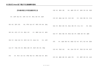 历年高考语文中常见错别字汇总