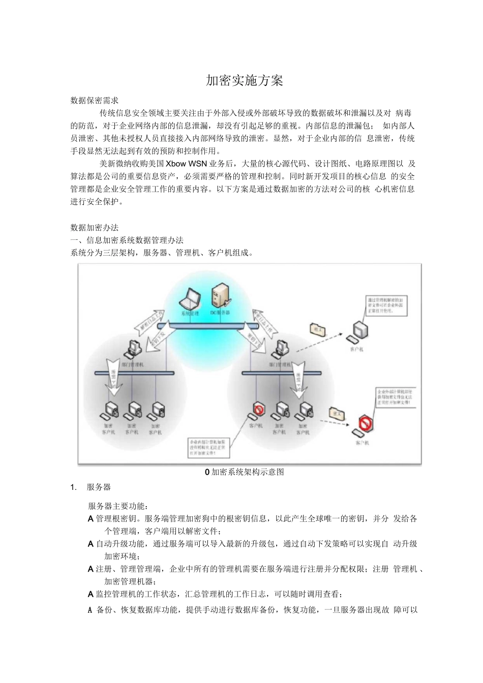 加密实施方案完整_第1页
