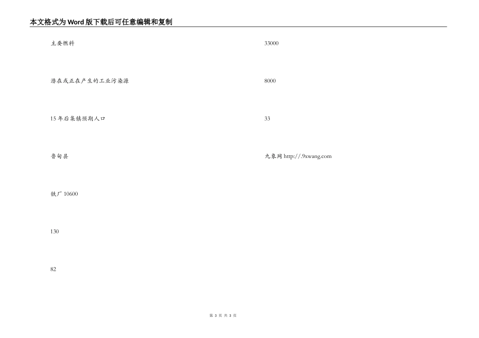 水库径流区环境现状调查报告_第3页