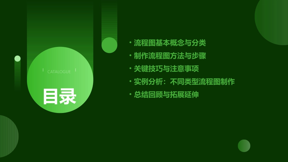 PPT流程图模板_第2页