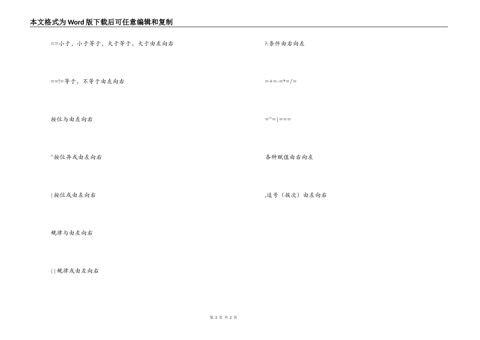 经验交流；C语言运算符表_第2页