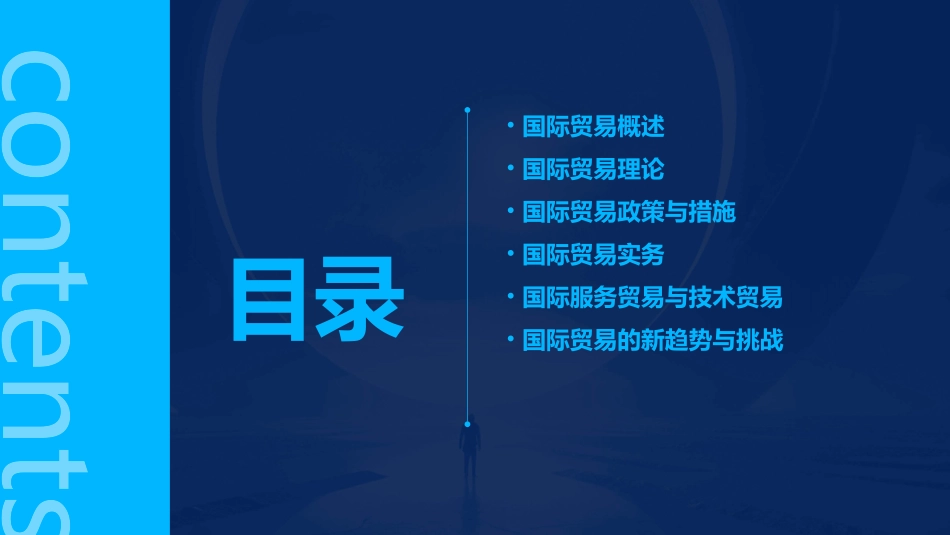 国际贸易理论与实务课件_第2页