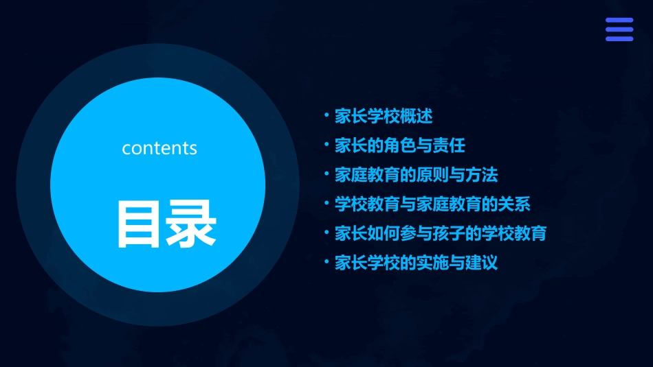 《家长学校课件》ppt课件_第2页