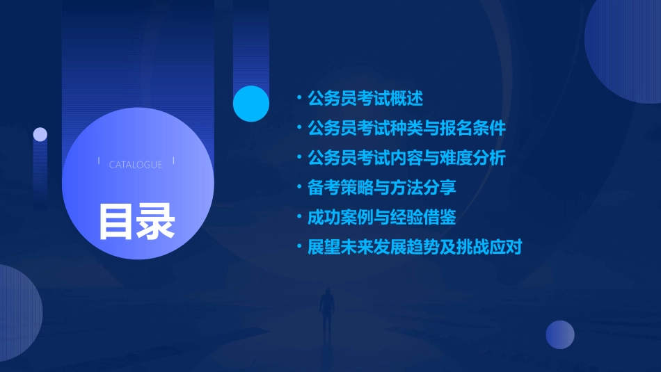 公务员考试概述PPT讲稿_第2页