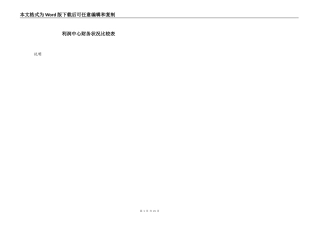 利润中心财务状况比较表