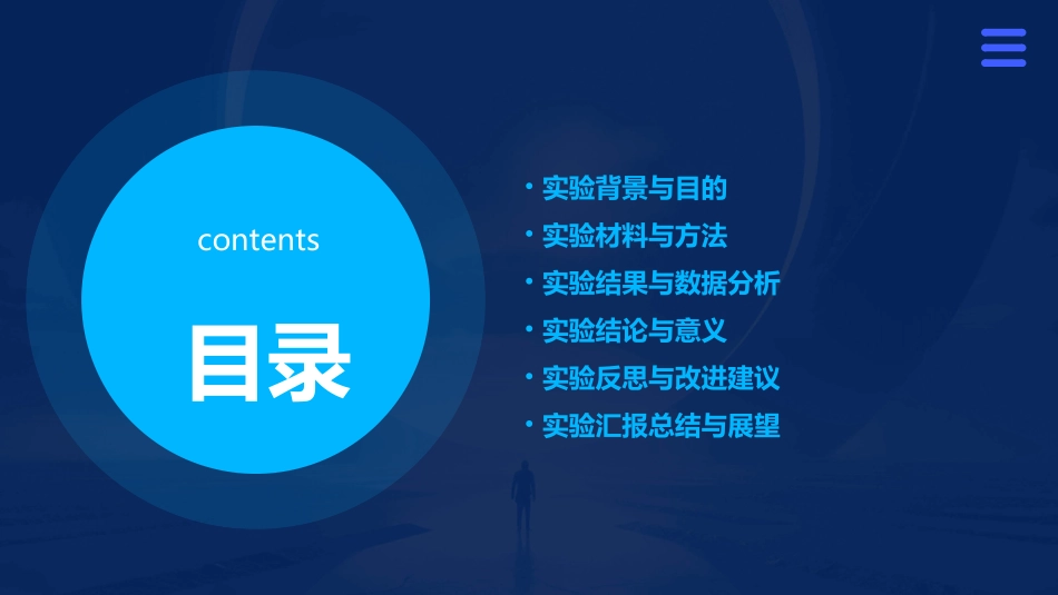 2024全新免费实验汇报ppt模板_第2页