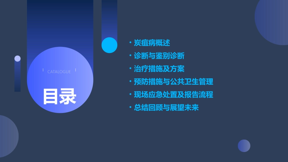 炭疽防治培训PPT课件_第2页