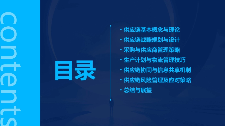 供应链管理马士华介绍_第2页
