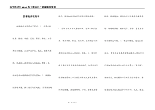 民事起诉状范本