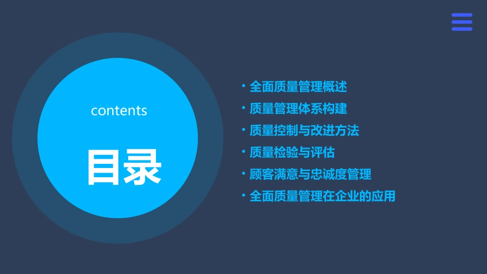 全面质量管理详细课件_第2页