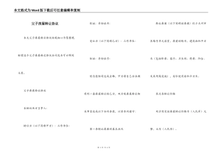 父子房屋转让协议
