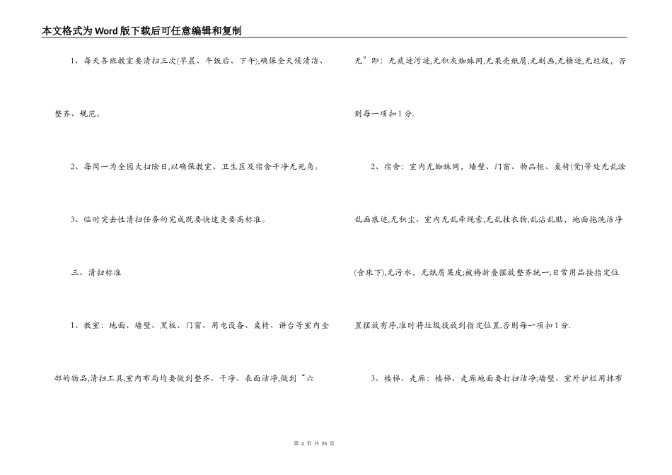 学校环境卫生检查通报制度范文六篇_第2页