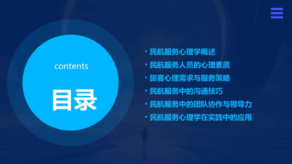 民航服务心理学ppt课件完整版_第2页