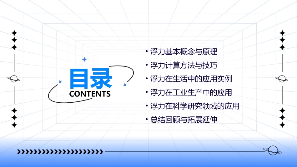 浮力ppt课件_第2页