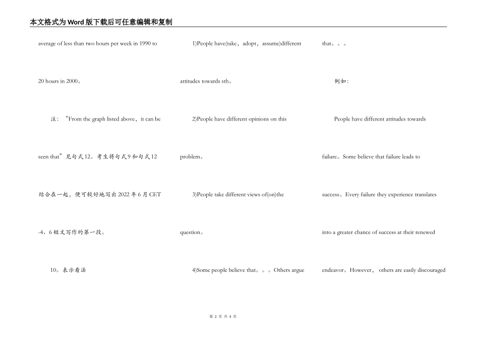考英语作文过关的12种句型 3_第2页