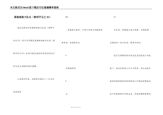 要做就做大队长（教师手记之93）