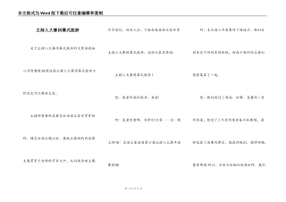 主持人大赛闭幕式致辞