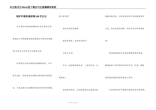 保护环境的演讲稿500字左右