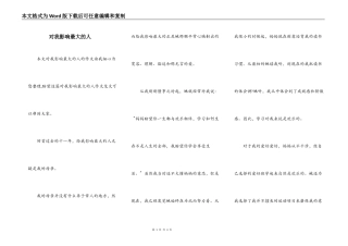 对我影响最大的人