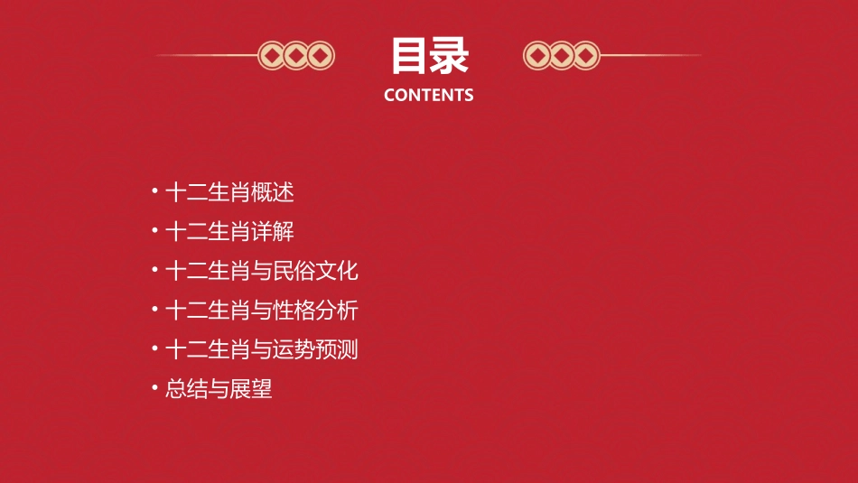 十二生肖PPT模板_第2页