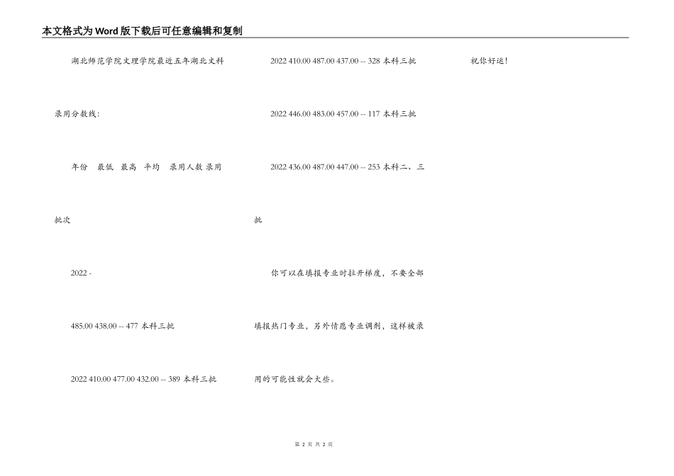 湖北师范学院文理学院宿舍条件_第2页