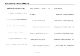 法律视野下的公路工程分包（图）