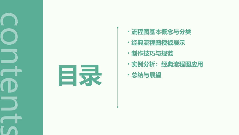 经典流程图模板PPT(共4)_第2页